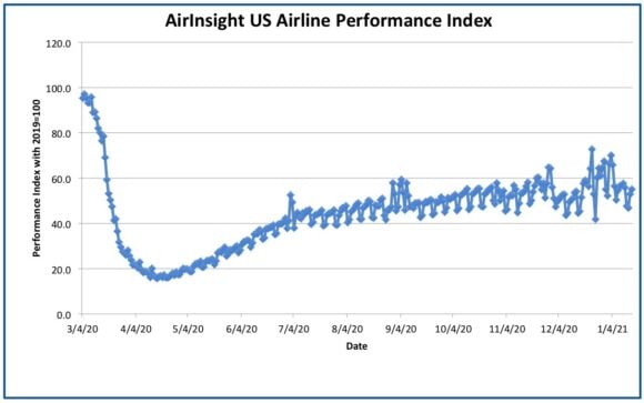 1.19.21.2