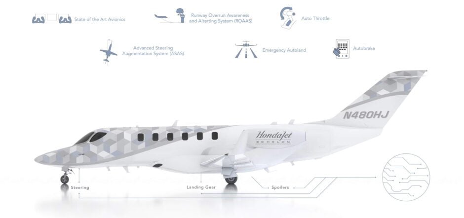 HondaJet Echelon
